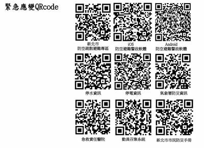 「新北市全民國防手冊」及「緊急應變QRcode」圖片